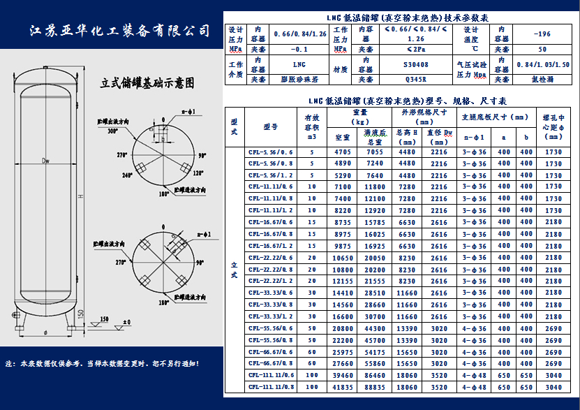 亞華立式<a href=http://www.crete-rental-station.com/e/tags/?tagname=LNG target=_blank class=infotextkey>LNG</a>低溫儲罐（真空粉末絕熱）技術(shù)參數(shù)表.jpg