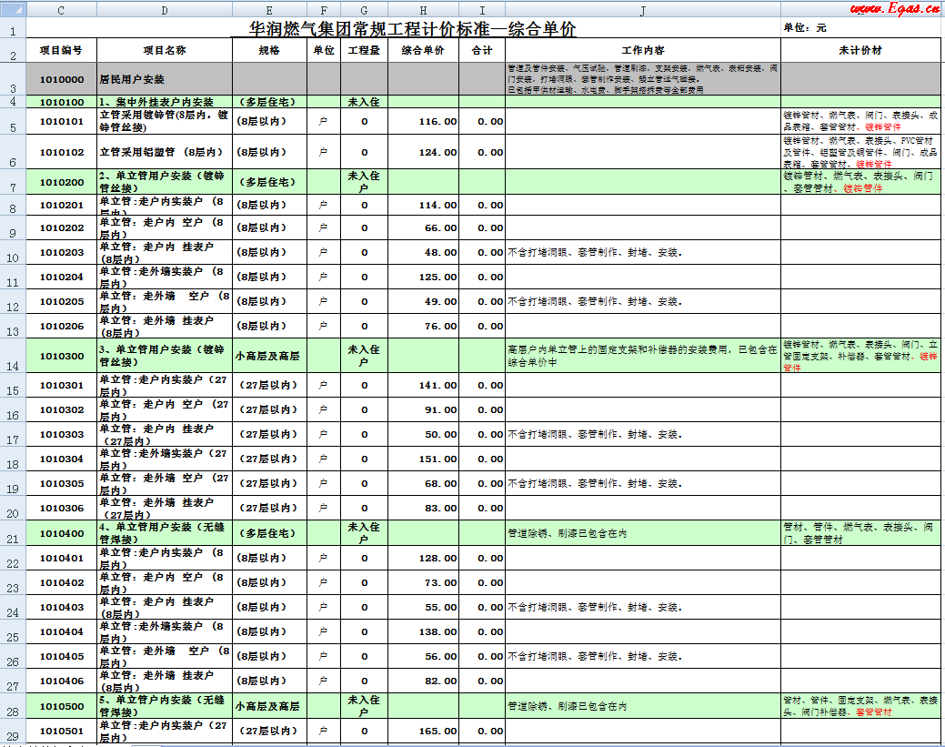 華潤常規(guī)燃氣工程計價標(biāo)準電子表格.png