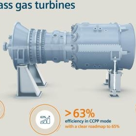西門子發(fā)布新一代HL級燃氣輪機，發(fā)電凈效率可突破63%超當前世界紀錄