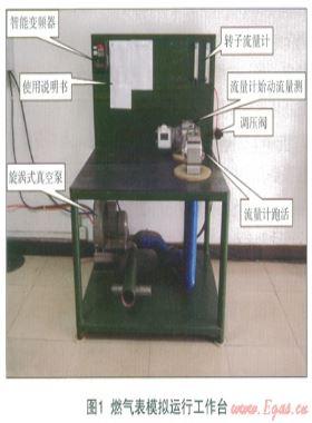 提高腰輪氣體流量計維修、檢定效率的探索