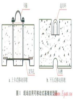 試油測試過程中的安全環(huán)保技術作業(yè)