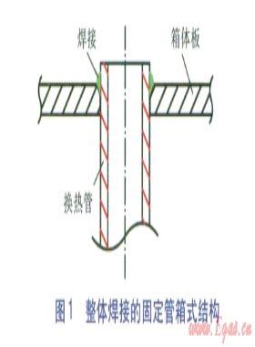 燃用高含硫燃油鍋爐空氣預熱器抗腐蝕設(shè)計